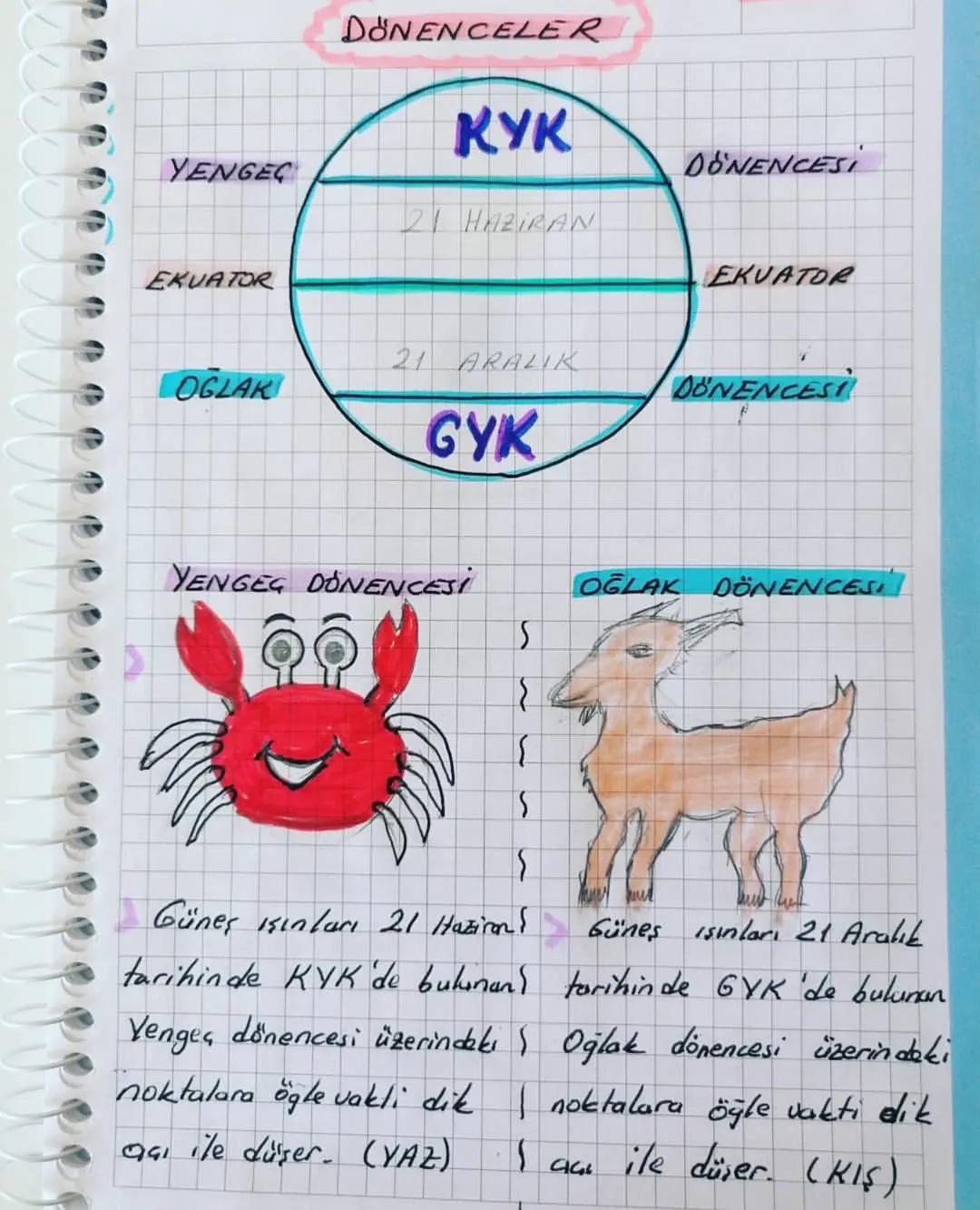 I. ANITE
MEVSIMER VE İKLİM
GYK
KYK
MEVSİMLERİN OLUŞUMU
Dünyanın Şekli ve Hareketleri:
Dünyanın 2 farklı hareketi
vardır
Dünya kendi ekseni
e