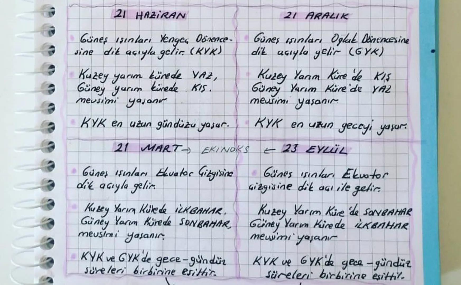 I. ANITE
MEVSIMER VE İKLİM
GYK
KYK
MEVSİMLERİN OLUŞUMU
Dünyanın Şekli ve Hareketleri:
Dünyanın 2 farklı hareketi
vardır
Dünya kendi ekseni
e