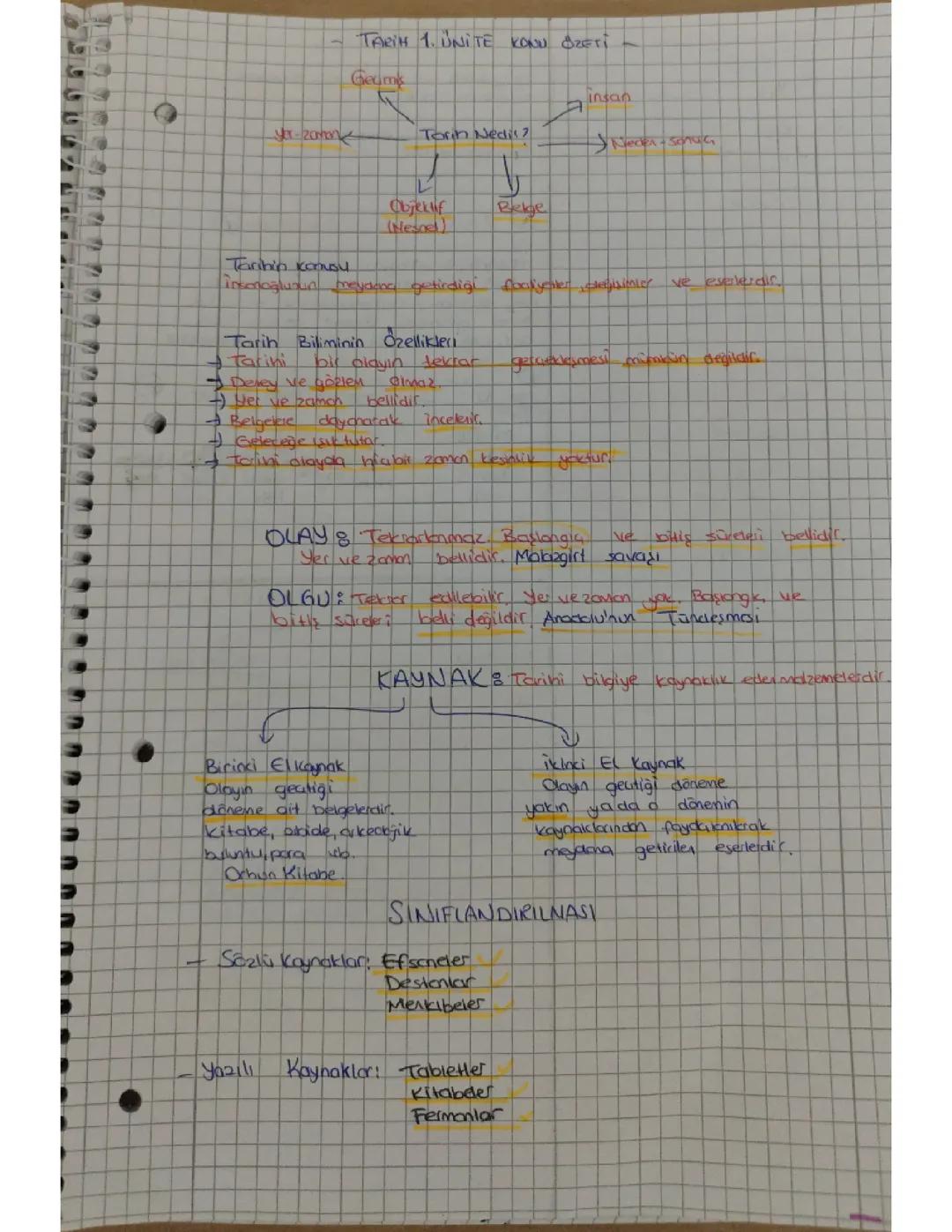 9. Sınıf Tarih Ders Notları - 1. ve 2. Ünite Özeti