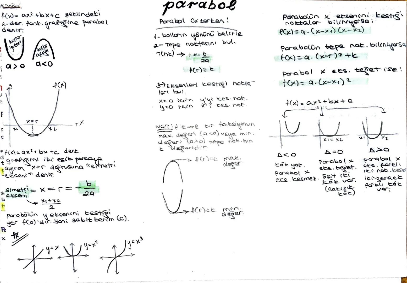 # parabol

Door
f(x)= ax2+bx+c şeklindeki
2. der. fonk. grafiğine parabol
denir.

kollor
yukon
kelbr
aşağı
a>0 a<0

f(x)
F
F
F
S
J=メ
77
Para