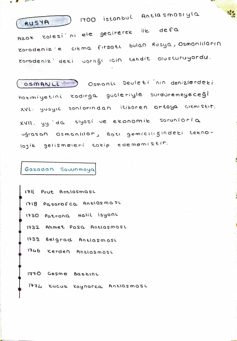 -
TARIH 11
I. UNITE
XVII. Yüzyıl
Siyasi Gelismeler
1596 Hagova Muharebesi
1606
Zituatorot
Antlasmasi
1612
Nosuh Pasa Antlasmasi
1618
Serau A
