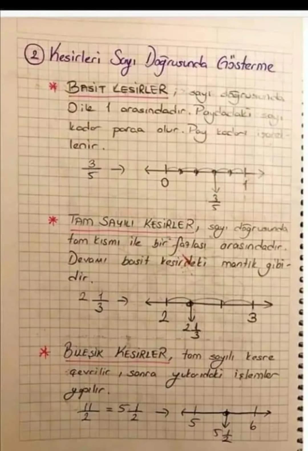 KESIRLERLE ISLEMLER
Kesirlerde Sıralama
* Paydaları aynı
olan tesirleri sıra-
larken poyi büyük olan daha blyük
für. (Payda yokmuş gibi sıra