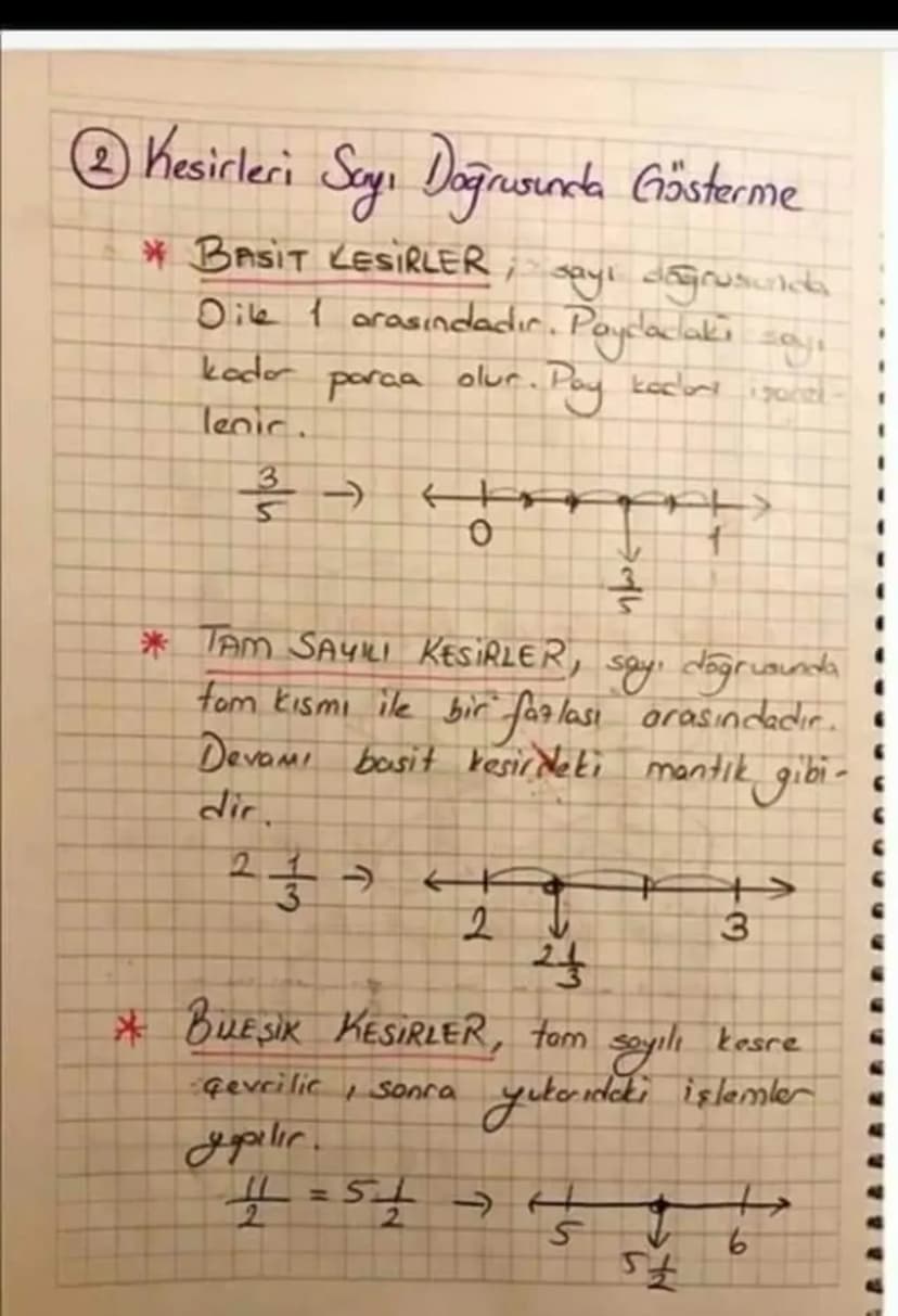 KESIRLERLE ISLEMLER
Kesirlerde Sıralama
* Paydaları aynı
olan tesirleri sıra-
larken poyi büyük olan daha blyük
für. (Payda yokmuş gibi sıra