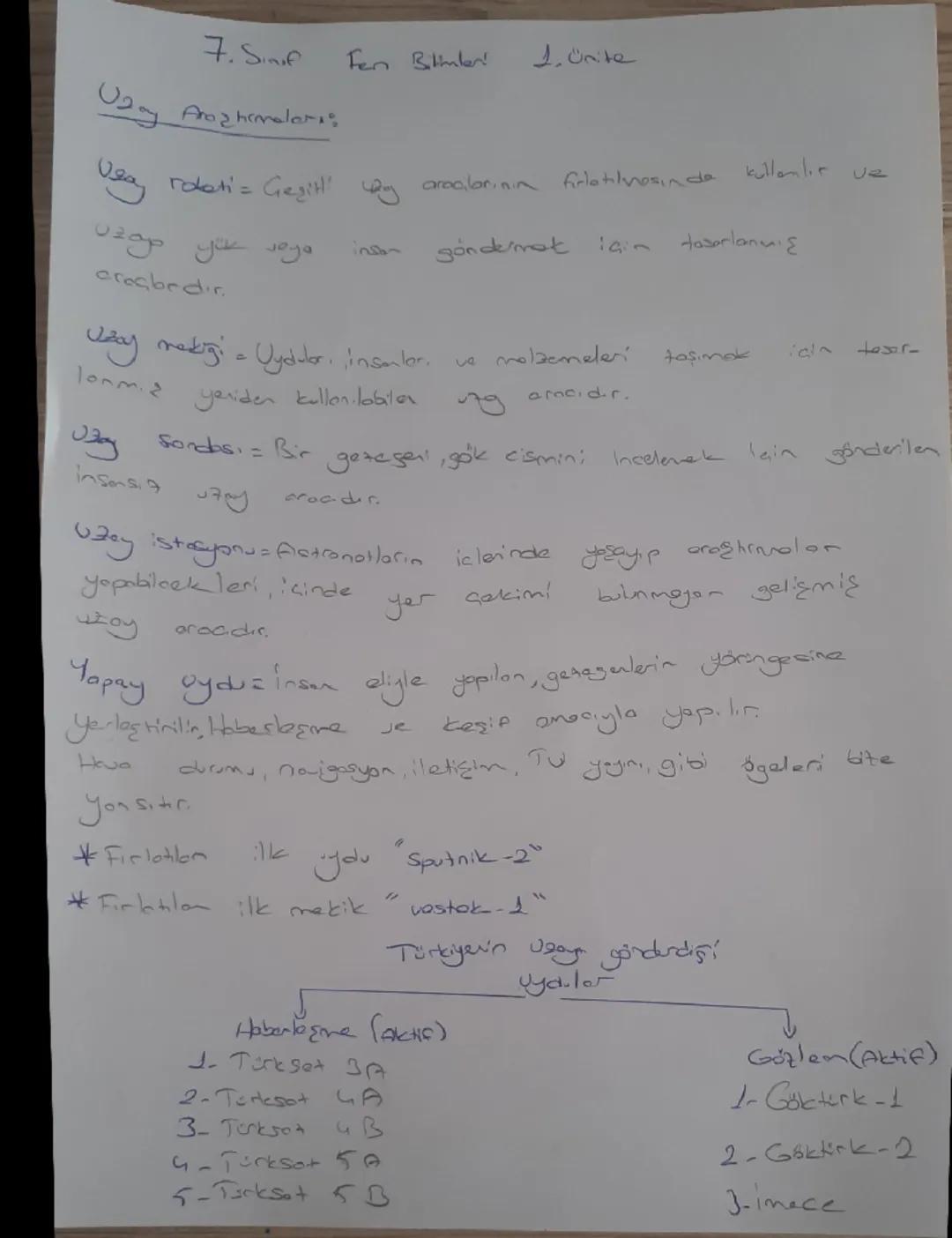 7. Sinf
Fen Bilimler!
1. Ünite

Uang Arozhamalars

Usa rodati = Gegitt Way anacilarının firlatılmasında kullanlır ve
Uzap yük jaja veya insa