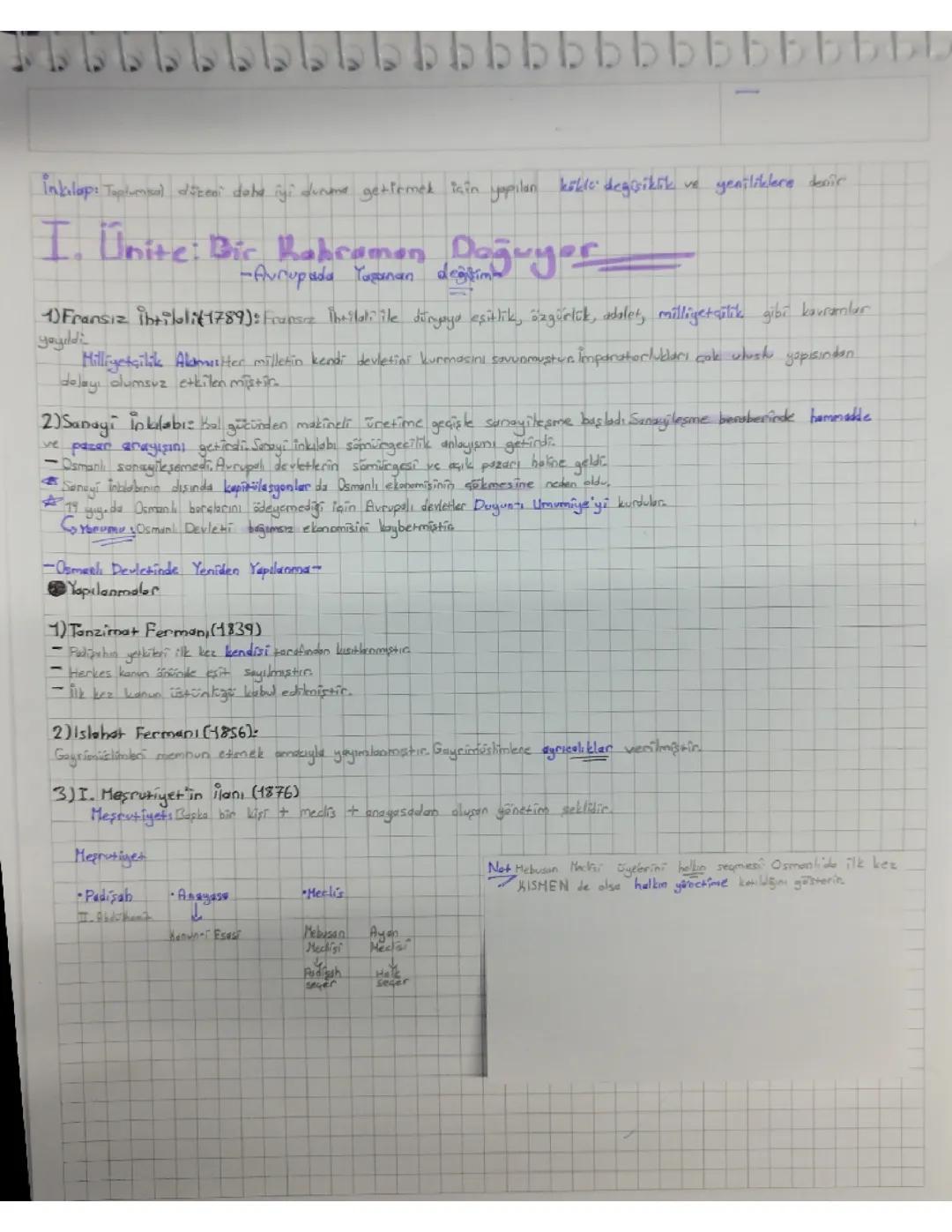 İnkılap tarihi 1. Ünite 