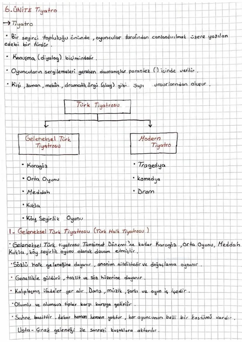 6.UNITE Tiyatro
→Tiyatro
•
Bir seyirci topluluğu önünde, oyuncular tarafından canlandırılmak üzere yazılan
edebi bir türdür.
.
Konuşma (diya