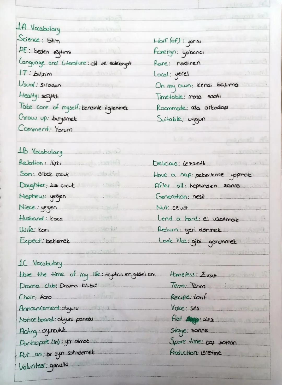 LA Vocabulary
Science: bilim
PE: beden eğitimi
Language
IT: bilişim
and literature: dil ve edebiyat.
Usual: Siroden
Healty: sağlıklı
Take ca