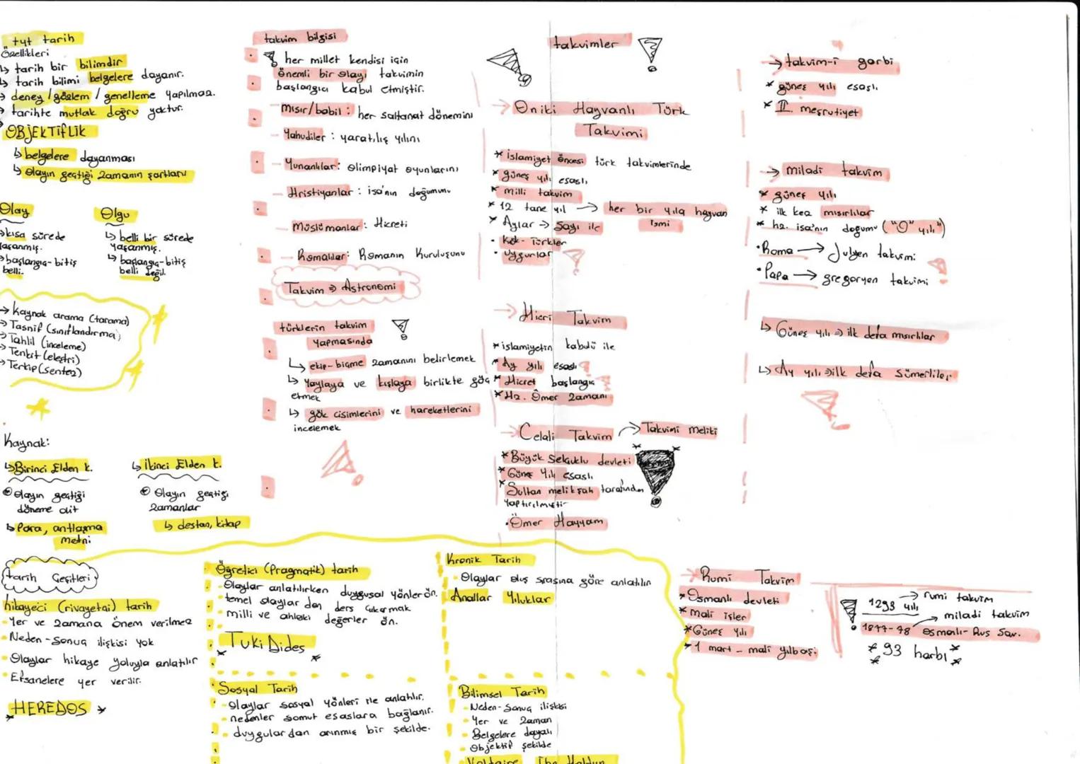 tut tarih
Özellikleri
tarih bir bilimdir
tarih bilimi belgelere dayanır.
→ deney / görlem / genelleme yapılmaz.
→ tarihte mutlak doğru yoktu