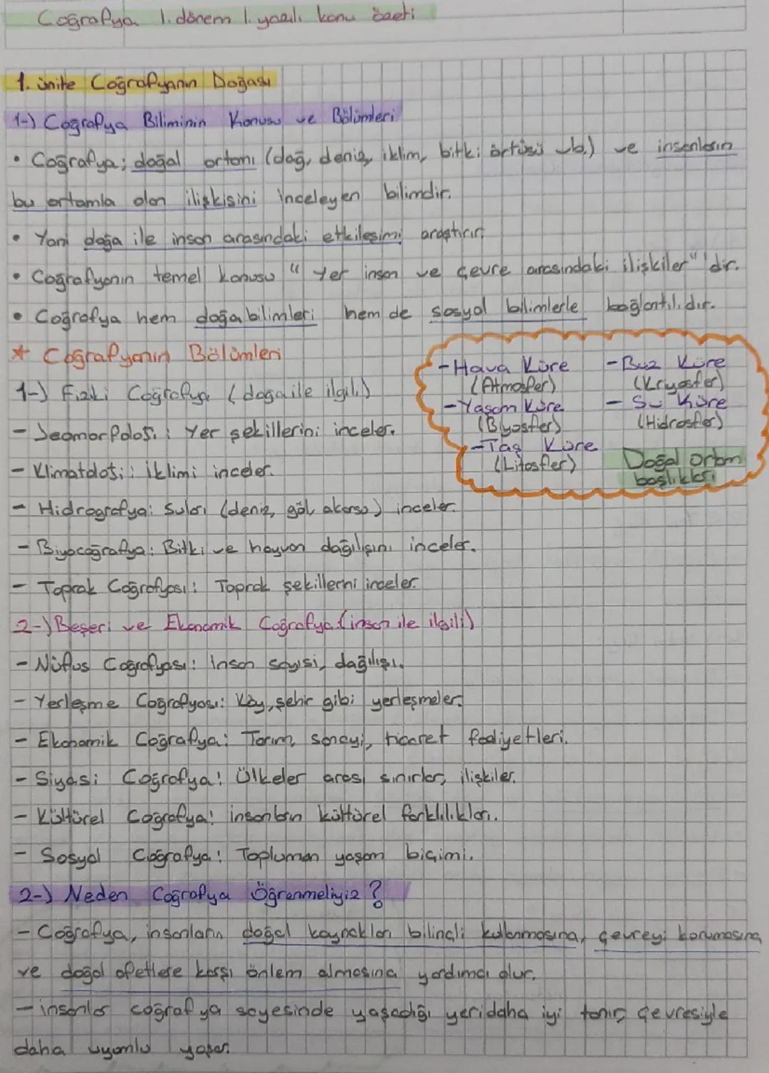 Coğrafya konu özeti