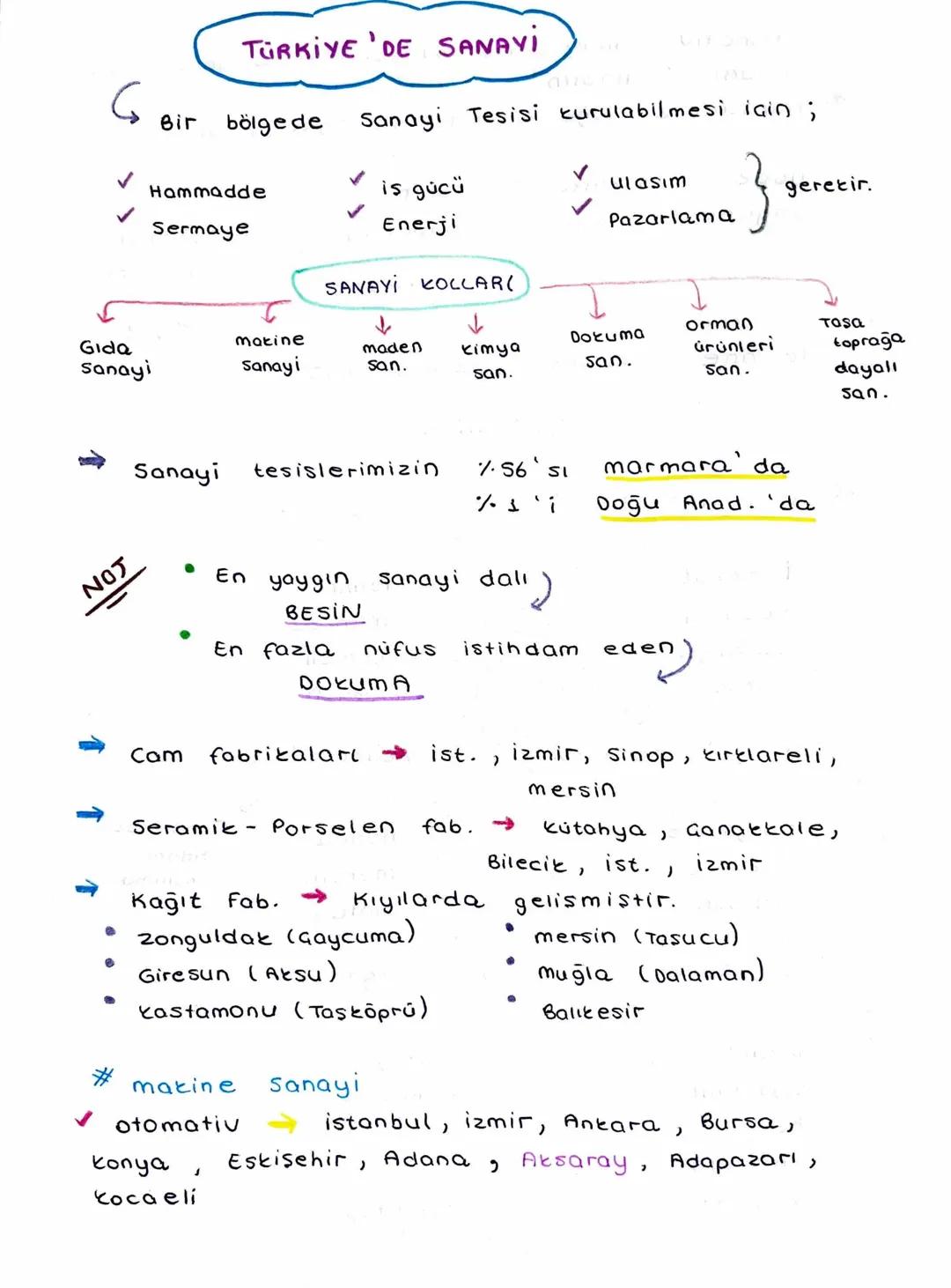 ८
віг
TÜRKİYE'DE SANAYİ
UIFon
AL
bölgede Sanayi Tesisi kurulabilmesi için ;
Hammadde
Sermaye
iş gücü
Enerji
SANAYİ KOLLARI
ulasım
Pazarlama
