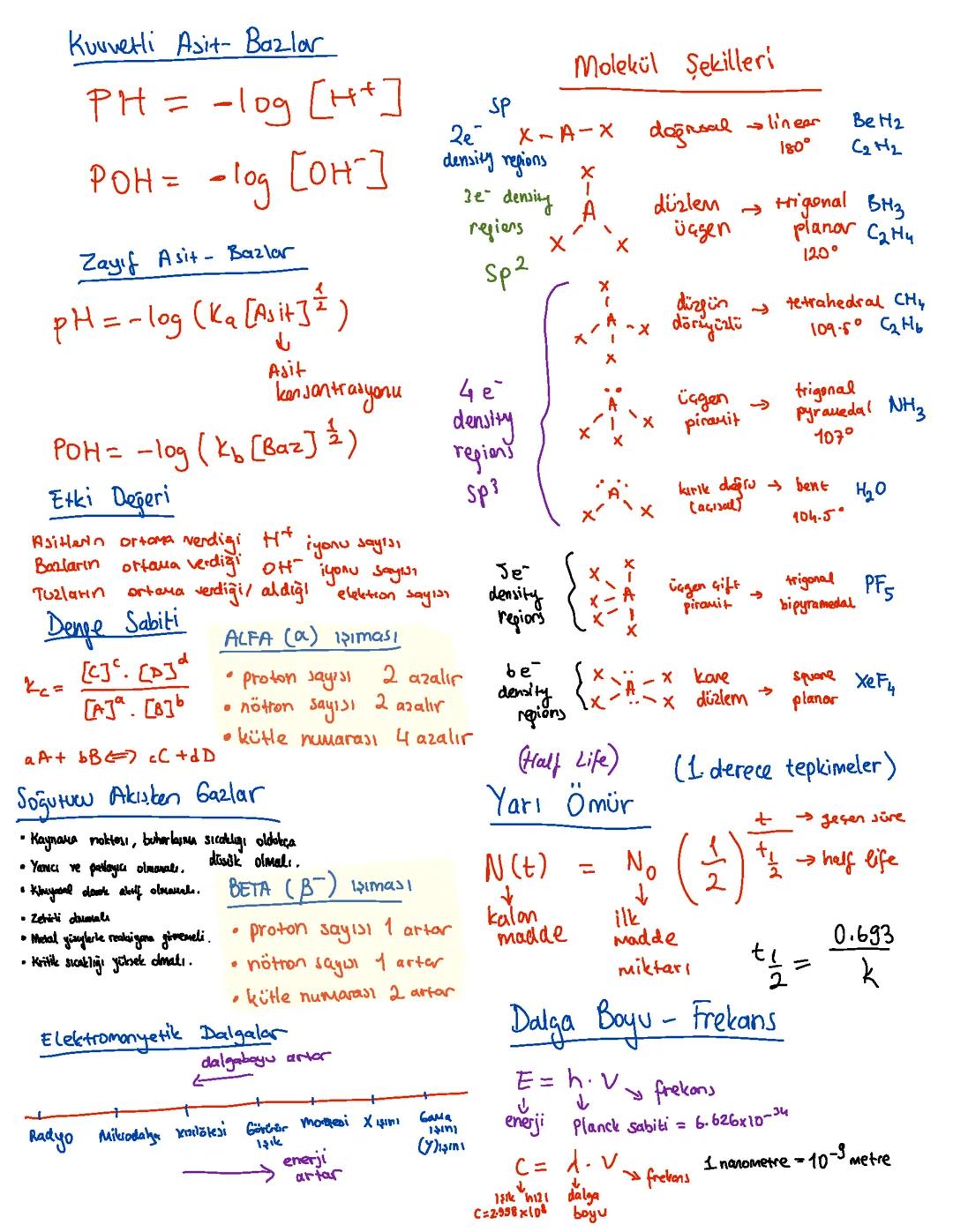 AYT Kimya Önemli Noktalar