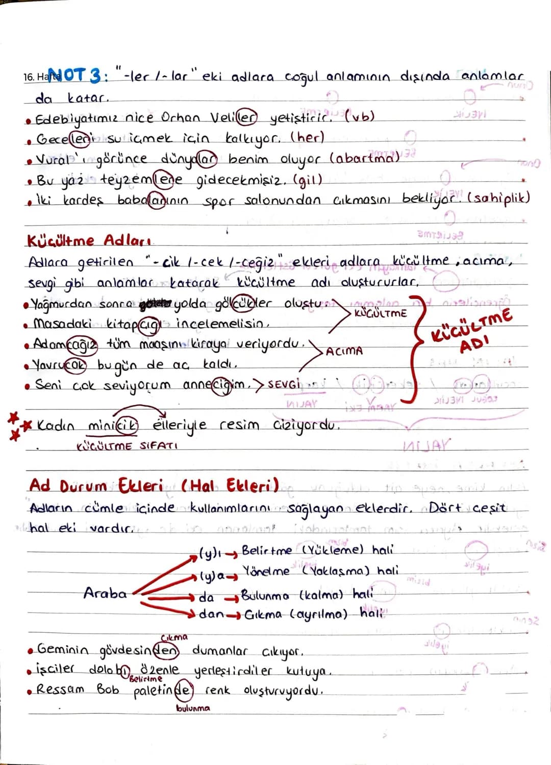 Ad Cisim)
Varlıklara
Verilişine
Varlıkların
Sayısına
Göre
Varlıkların
Oluşuna
tire took : (BA) miill
crimal : (libA) Dim of (f
asle injoy
Gö