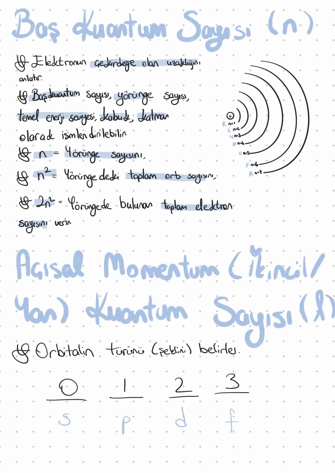 # Bohr Atom Modeli

& Elektronbr gedirde & etr. belli Bohr atom modelinin eksikleri
bir dairesel yörüngede bulunur.
Bunlara enerji seviyesi,