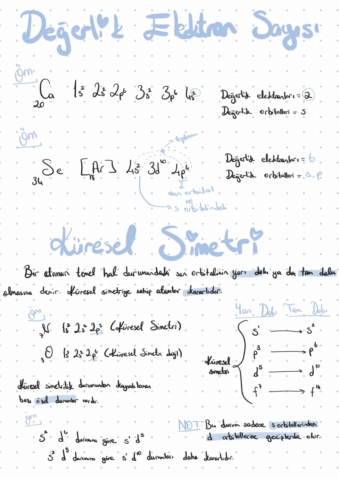 # Bohr Atom Modeli

& Elektronbr gedirde & etr. belli Bohr atom modelinin eksikleri
bir dairesel yörüngede bulunur.
Bunlara enerji seviyesi,