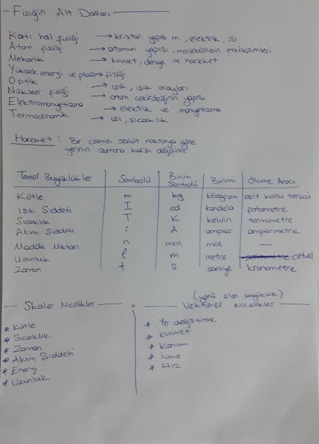 # Fiziğin Alt Dalları.

Katı hal fiziği $\rightarrow$ kristal yapık m., elektrik, ISI
Atom fiziği $\rightarrow$ atomun yapısı, moleküllerin 