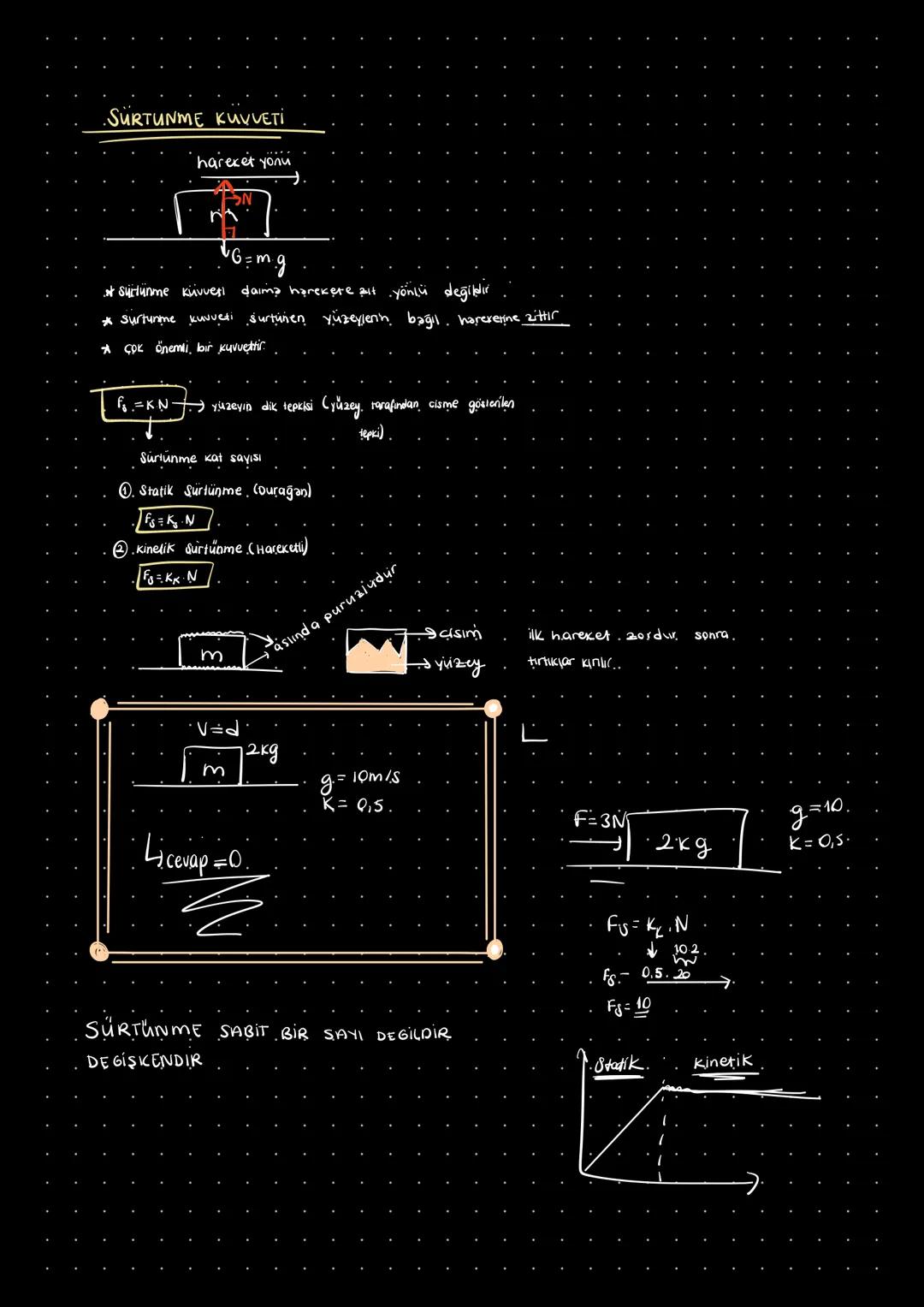 ·SÜRTUNME KUVVETİ
hareket yonu
'G=m.
F = m.g
„Sürtünme Küvveti ḍaima harekete alt yönlü değildir
* surtunme kuvveti surtunen yüzeylerin bağı
