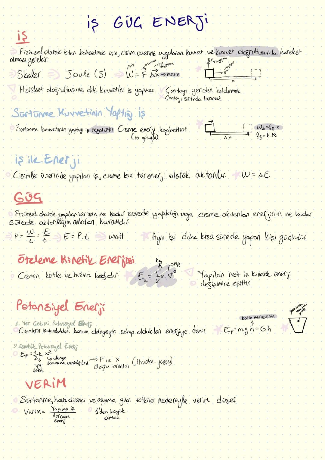 # iş GUG ENERJİ

iS

Fiziksel olarak işten bahsetmek için, cisim uzerine uygulanan kuwet ve kuvvet doğrultusunda hareket
olması gerekir.

Sk