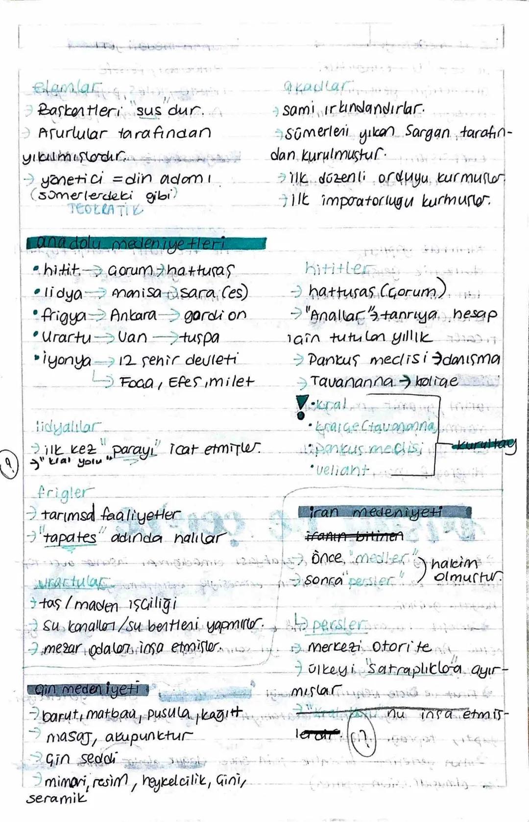 ick cas
medeniyetleri
'mezopotamya medeniyetleri,
11
7" Iki nehir Ortasındaki ülke"
Dicle ve Erat nehri Geuresi
الغنامية -
babiller
19 Hammu