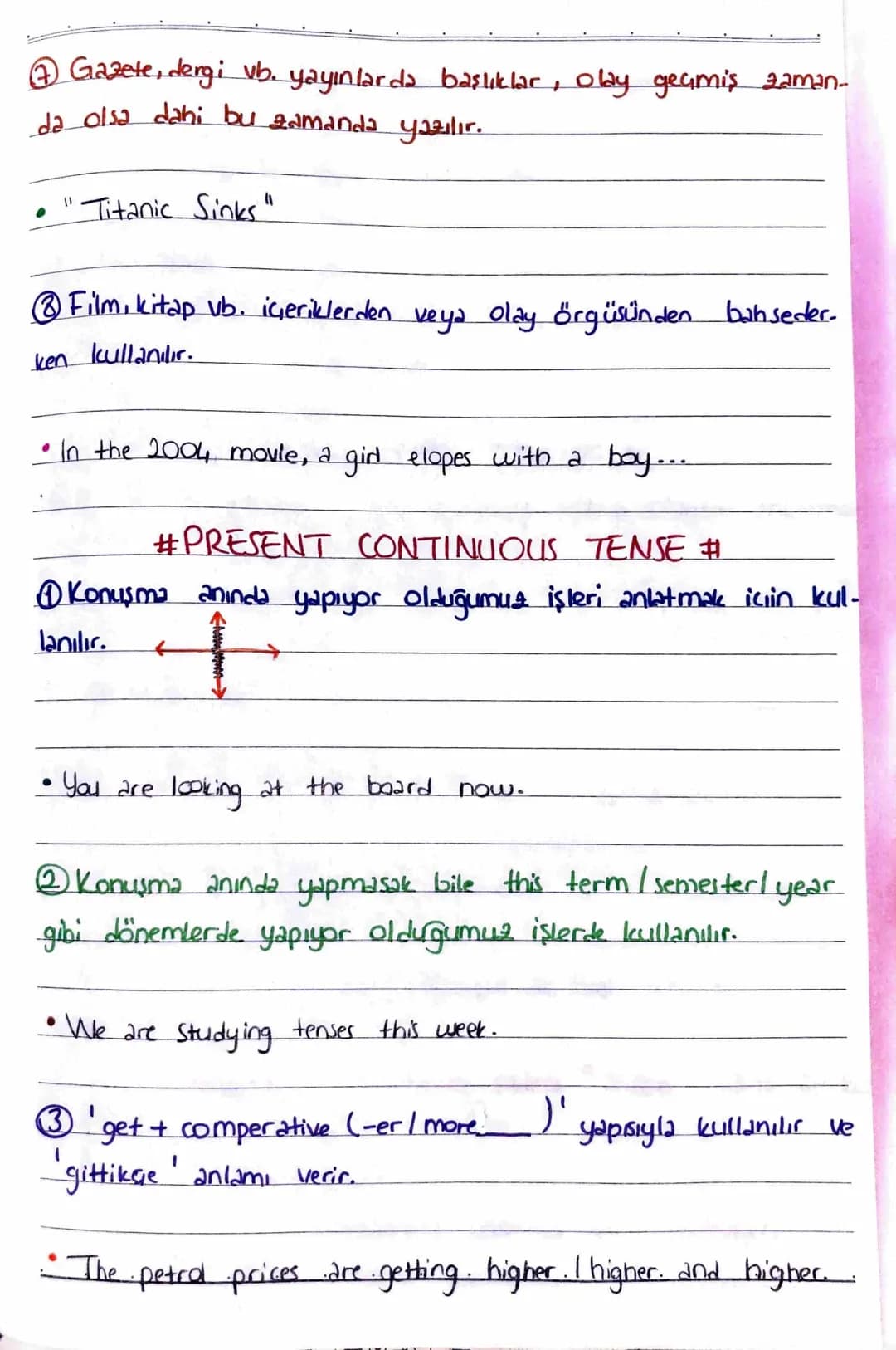 #SIMPLE PRESENT TENSE #
(do, does)
BASIC STRUCTURE
I-You-We-They do
→
He-She-It does
Do+I-You-We-They + Vi
Does + He-She-1+ + Vi
Yes/No I do