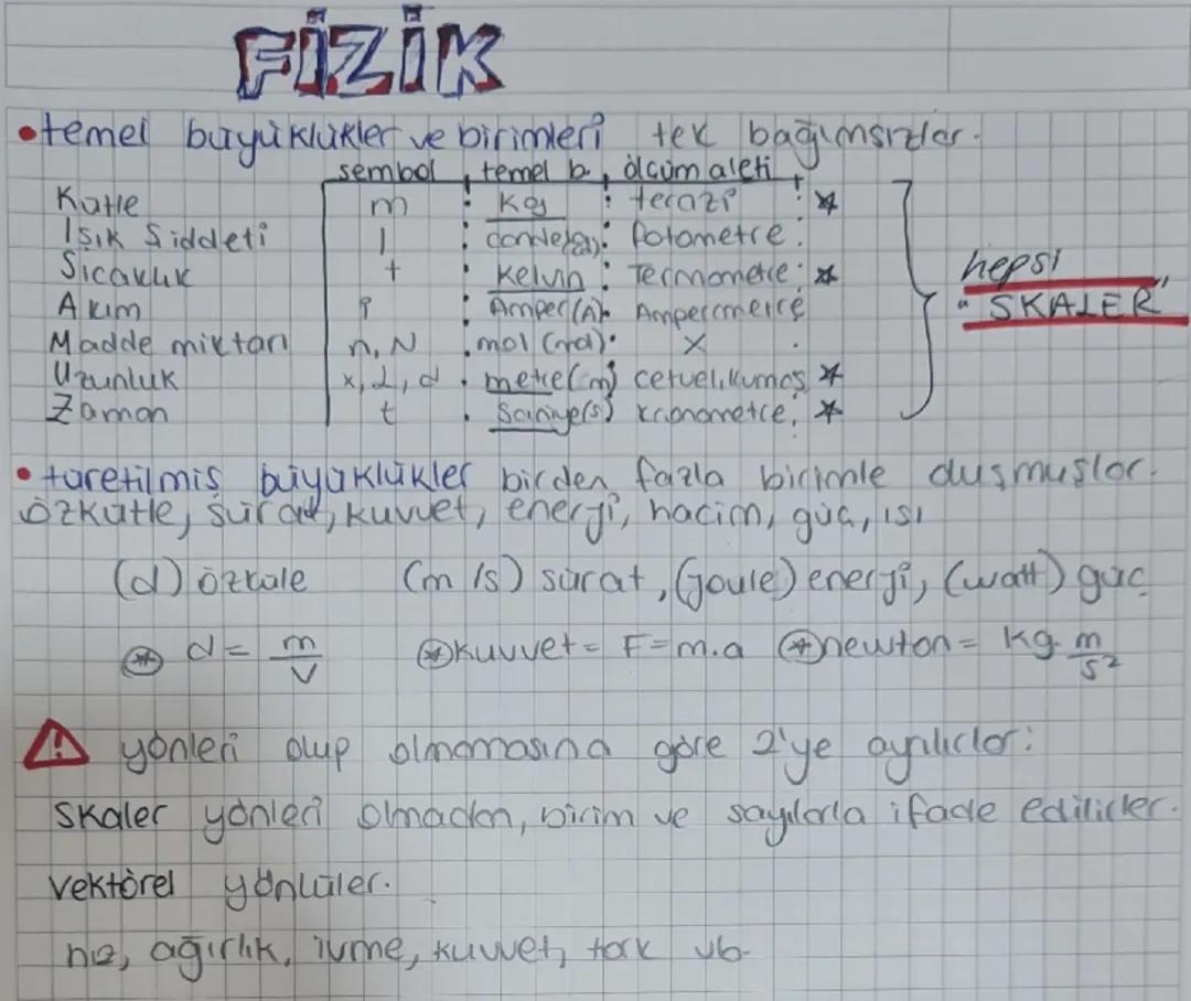 TYT Fizik: Temel, Türetilmiş, Skaler ve Vektörel Büyüklükler