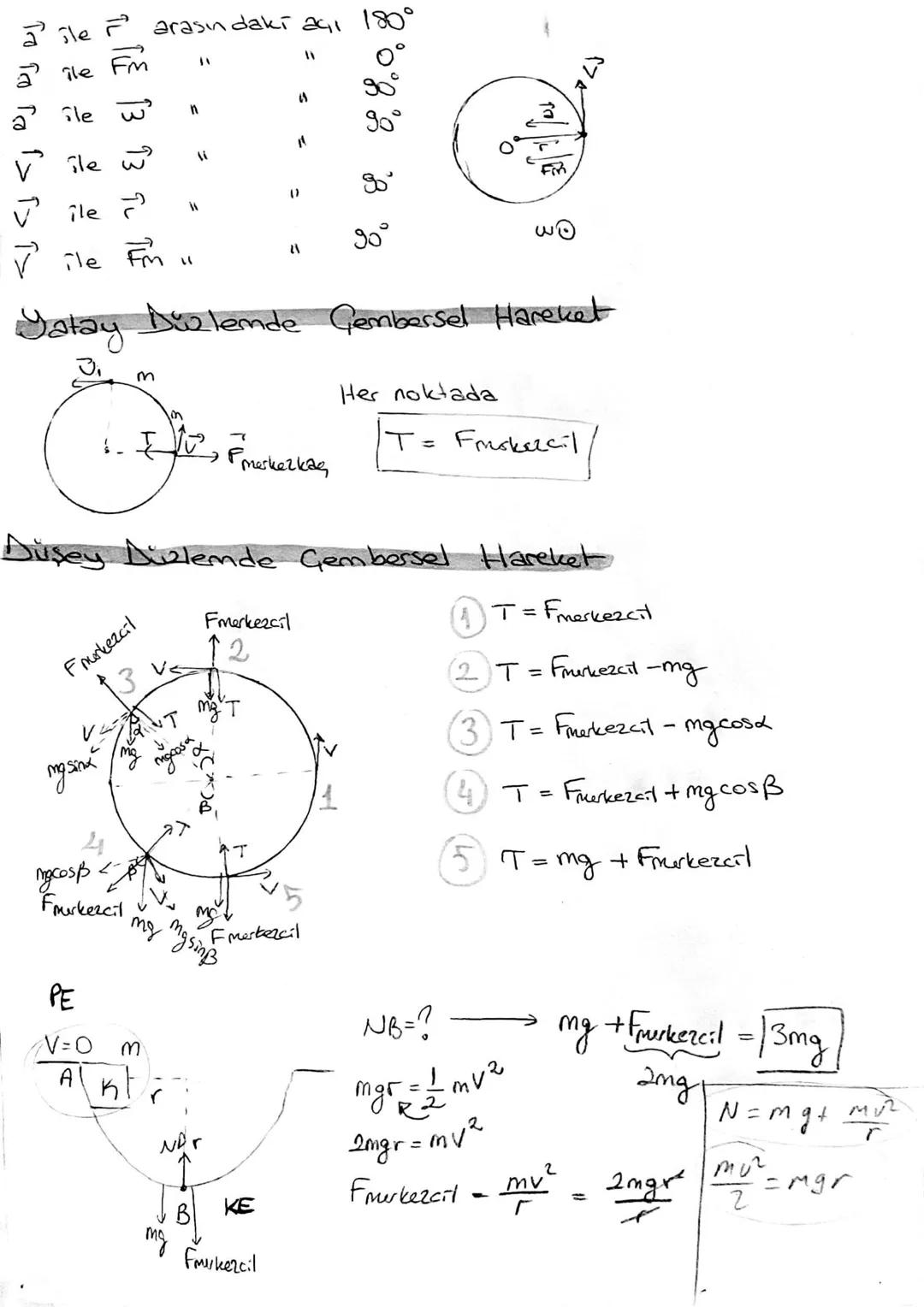 ÇEMBERSEL HAREKET
12
Gembersel yörünge
Konum
rektorú
Bir eksen ya da
nokta etrafinda
kendisini
tekrarlayan hareket.
X = V. +
Gizgisel
yörüng