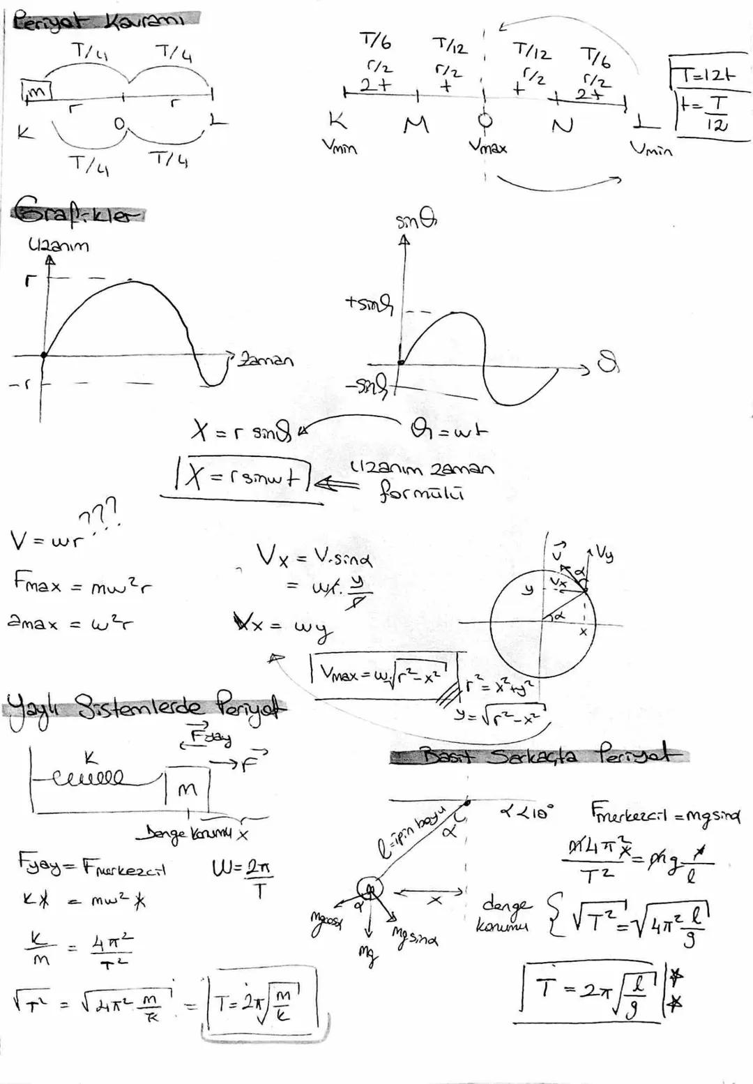 ÇEMBERSEL HAREKET
12
Gembersel yörünge
Konum
rektorú
Bir eksen ya da
nokta etrafinda
kendisini
tekrarlayan hareket.
X = V. +
Gizgisel
yörüng