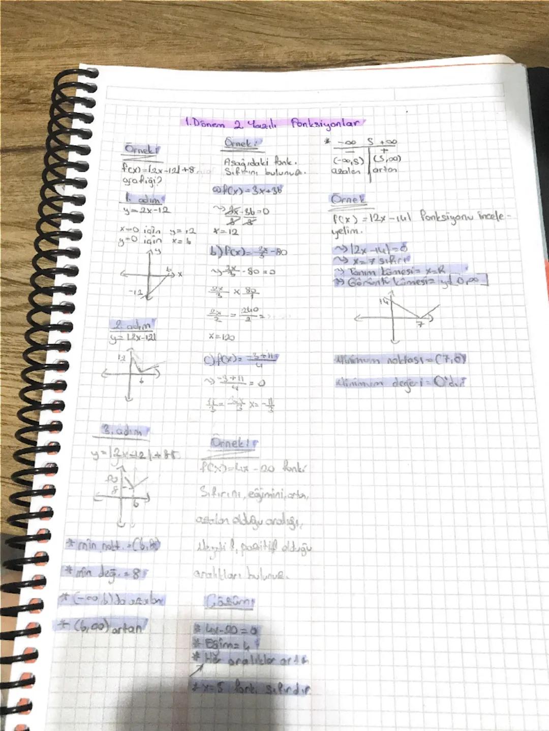 # 1. Dönem 2. Yazılı Fonksiyonlar

Örnek

fcx)=12x-121+8 Sifting bulunud.

Aşağıdaki fank.
Örnek
grafiği?

adim

@f(x)=3x+36
y=2x-12

-36-0
