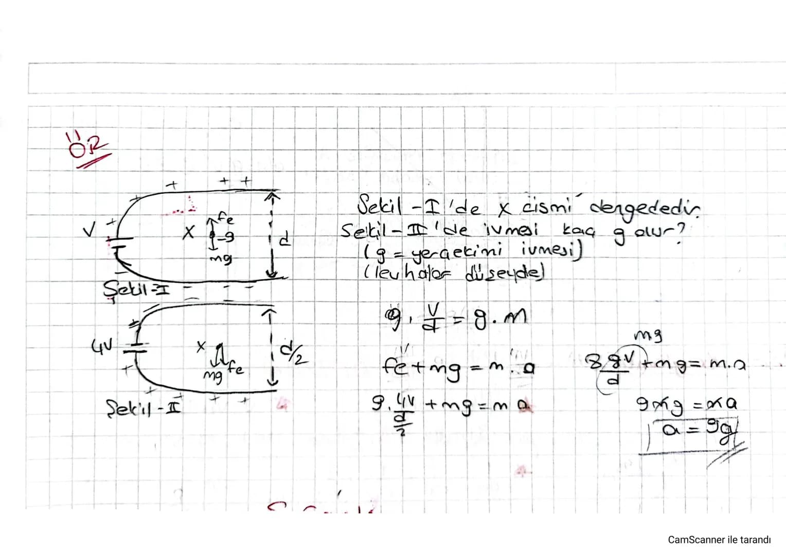 ilk hiz
iter
Yatay
++++++
+
E
We
Δεκ
11
Levhalar
Potosiyel
E =
duzaklık
Elektrik alanı
fe = 9.E
=
9 = 9.v
iume
१.y=m.a
fe.x = Esonkin - Eilk