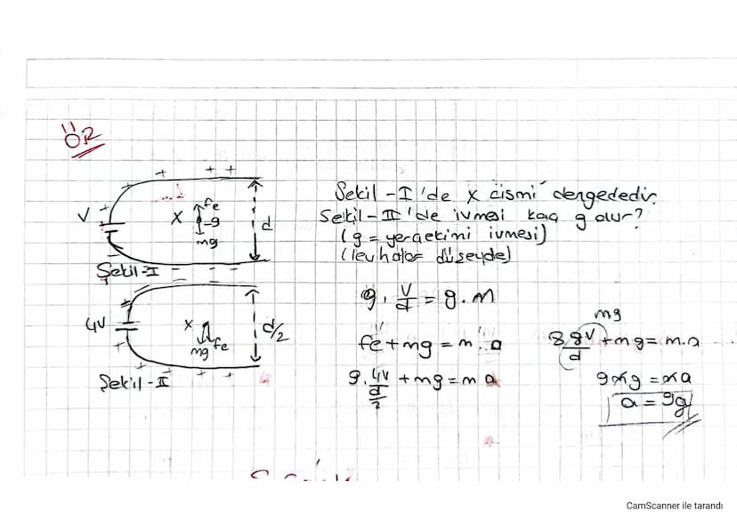 ilk hiz
iter
Yatay
++++++
+
E
We
Δεκ
11
Levhalar
Potosiyel
E =
duzaklık
Elektrik alanı
fe = 9.E
=
9 = 9.v
iume
१.y=m.a
fe.x = Esonkin - Eilk