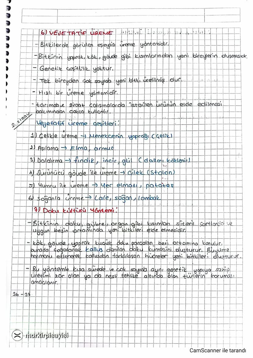 Eşeysiz ÜREME!
Genel özellikleri:
1) Bir ana canlıdan kendine benzer bireyler meydana gelmesidir.
2) Dallenme yoktur
3) kalıtsal Geşitlilik 