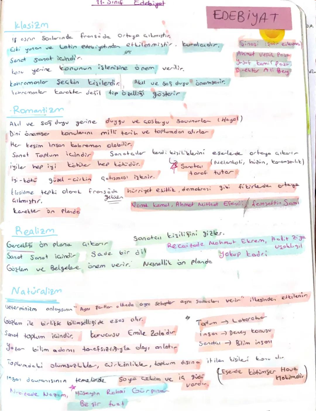 11. Sınıf
Edebiyet
klasizm
18. asrin sonlarında Fransède Ortaya çıkmistic
EDEBİYAT
Sinosi (şair exterms.)
Ahmet Veil Poze
Yusuf kami pare
Di