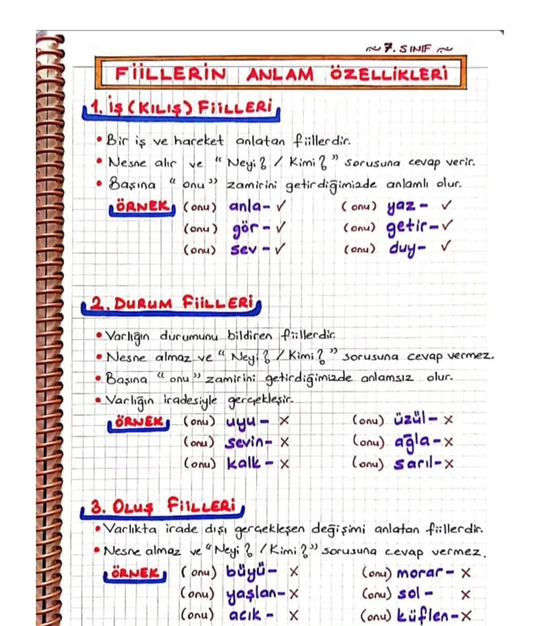 N7. SINIF
FILLERIN ANLAM ÖZELLİKLERİ
1. is (KILIS) FiiLLERI
Bir iş ve hareket anlatan fiillerdir.
Nesne alır ve "
Başına
"
onu »
ÖRNEK (onu)