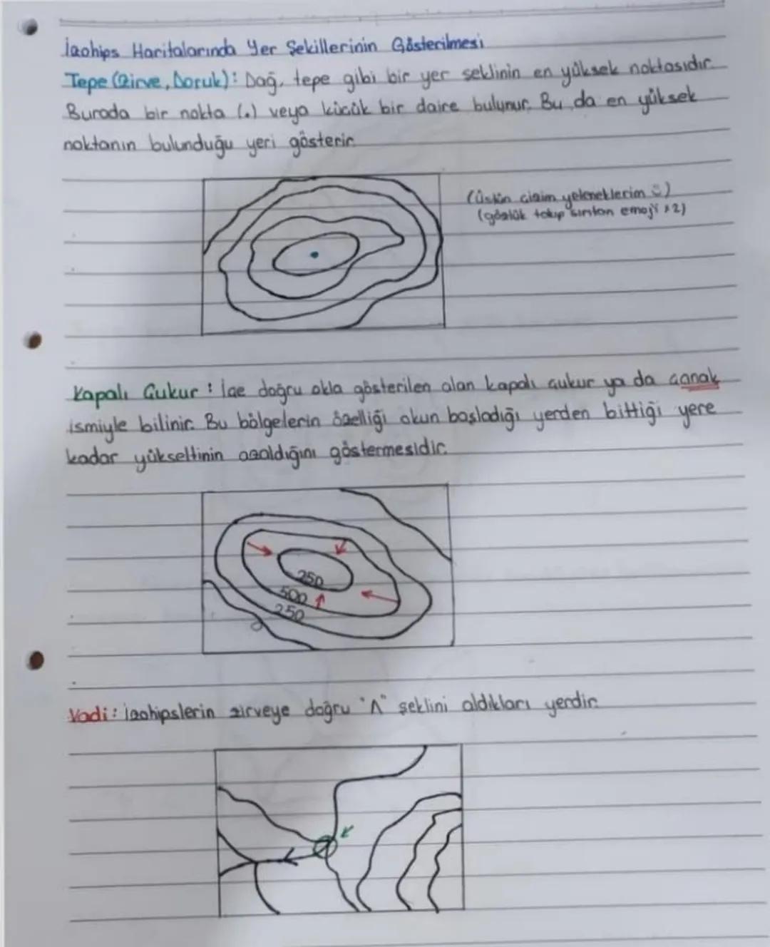 ~Taohipsler
Deniz seviyesinden itibaren aynı yükseltiye sahip noktaların birleştiril
mesiyle elde edilen kapalı eğrilere eş yükselti eğrisi 