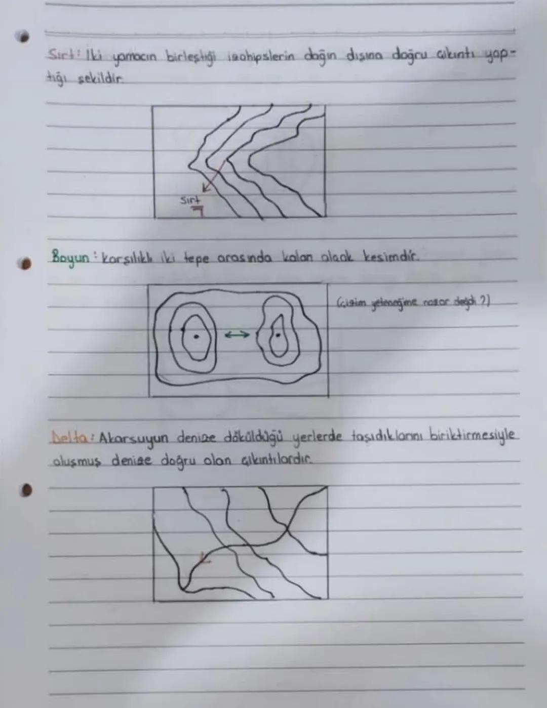 ~Taohipsler
Deniz seviyesinden itibaren aynı yükseltiye sahip noktaların birleştiril
mesiyle elde edilen kapalı eğrilere eş yükselti eğrisi 