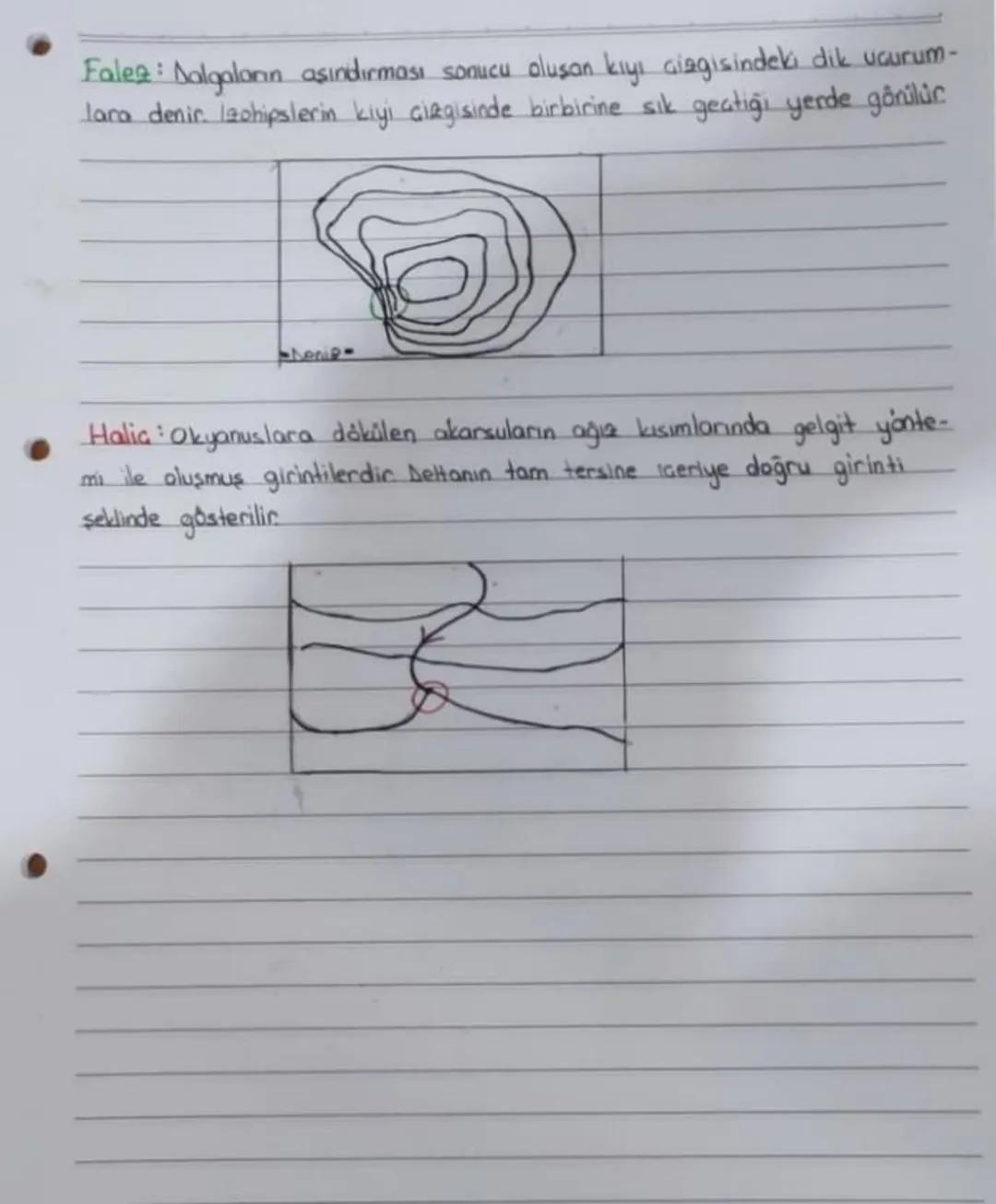 ~Taohipsler
Deniz seviyesinden itibaren aynı yükseltiye sahip noktaların birleştiril
mesiyle elde edilen kapalı eğrilere eş yükselti eğrisi 