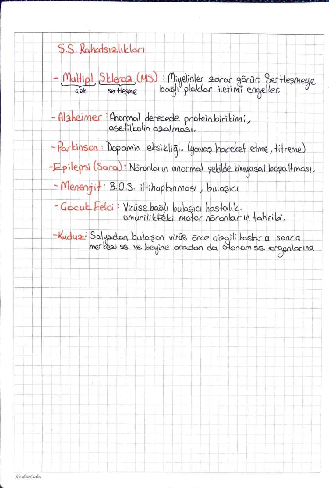 ~SİNİR SİSTEMİ
Dentritler
ranvier miyelin alson
boğum
Calif
Schwan hücreleri
(miyelin kılıf yaparlar)
akson
المان
iletim yönü
gövde
доли
Nōr