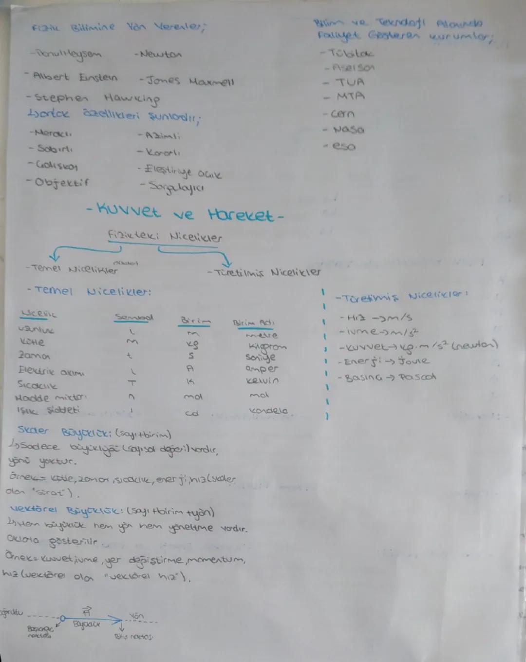 - Fizik-

Fizik nedir?
Madde ve enerji arasındaki ilişkileri inceleyen, deney ve gözleme
dayanan matematiksel teoriler austuran yasaor ve te