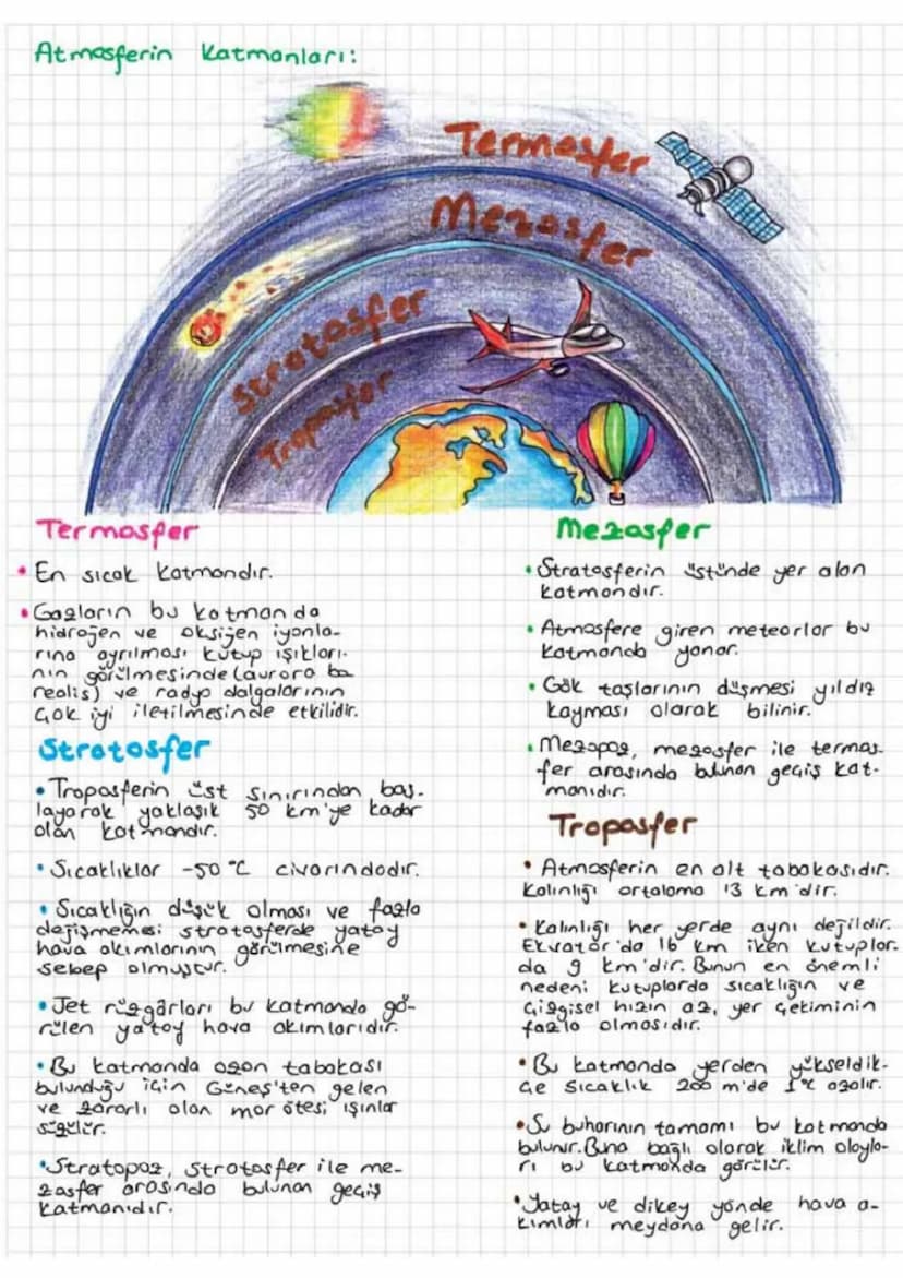 İKLİM BİLGİSİ
Atmosfer ve sellikleri
Yer çekiminin etkisiyle yeryüzünün dışını Gepeçeure kuşa-
go2 kütlesine atmosfer denir.
ton
Eski Yunanc