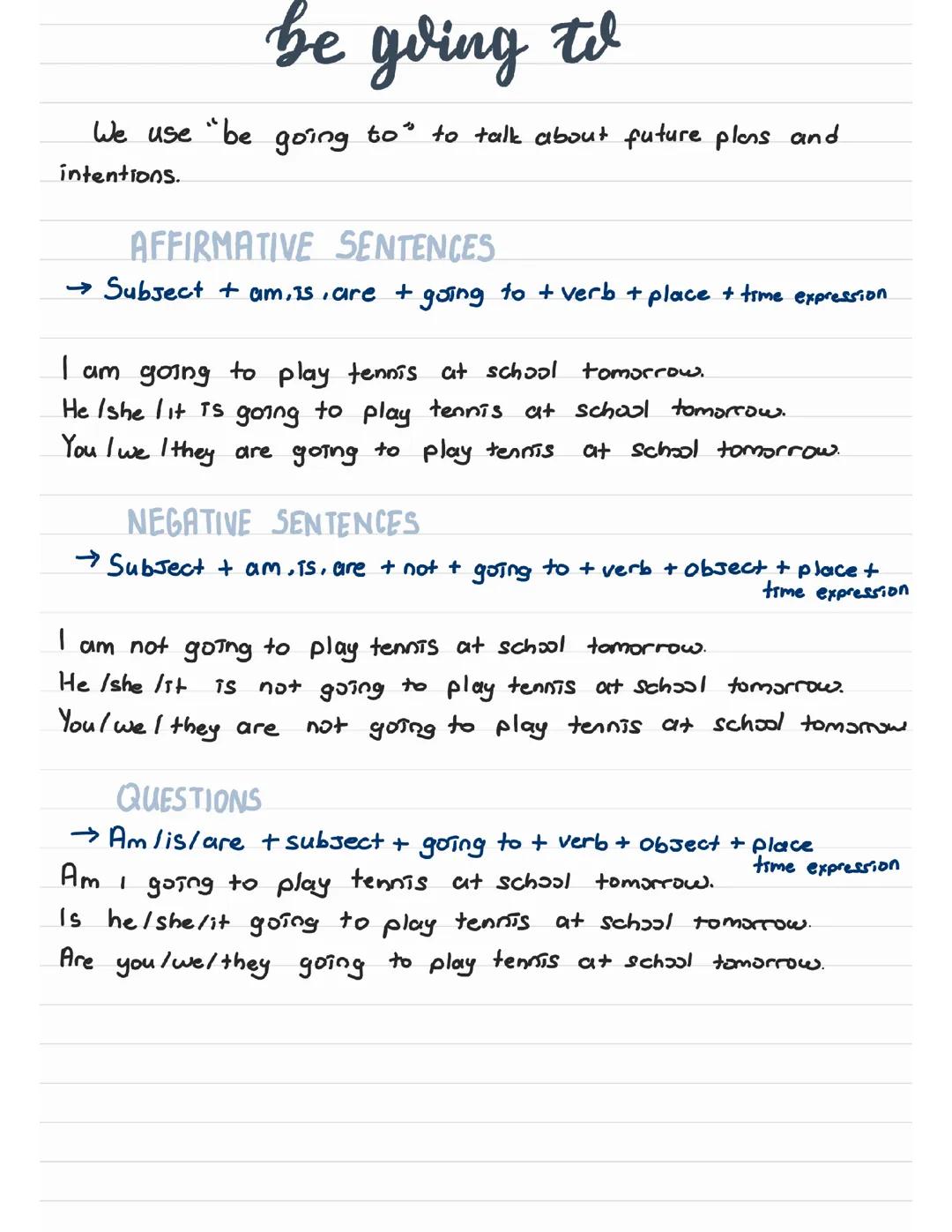 Be Going To Yapısı ve Kullanımı