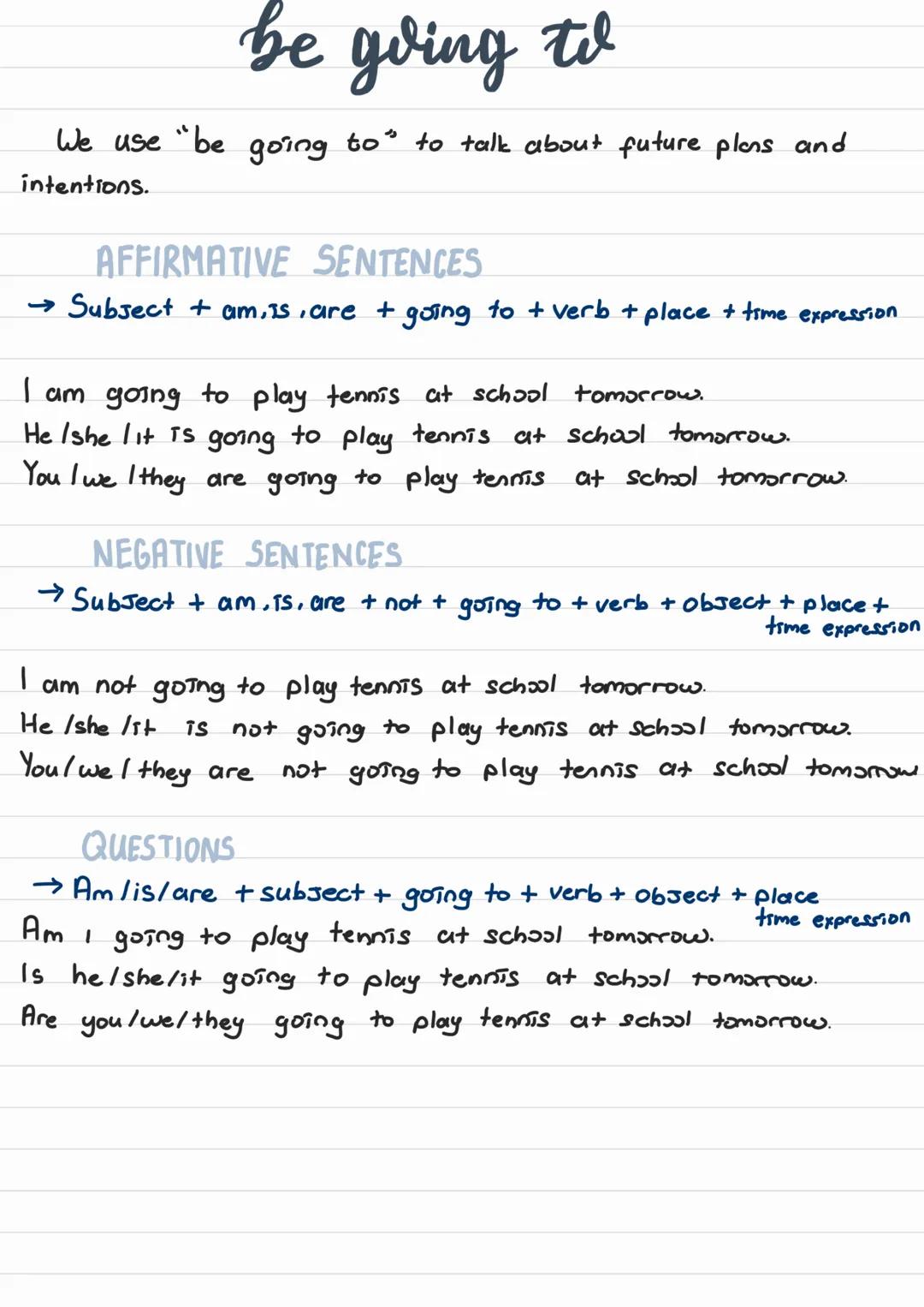 be going to
We use "be going to " to talk about future plans and
intentions.
AFFIRMATIVE SENTENCES
→ Subsect + am, is, are + going to + verb