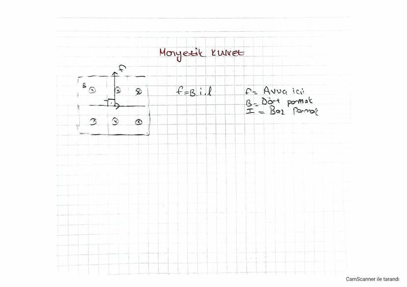 MANYETIZ MA
1)Akın gecer telin etrafinda dular maryetik alar.
Manyetik ala
B = k·zi
と
व
telinin
d
о
O'daki
d
k2B
k21
21
ad
birimi = Tesla
O'