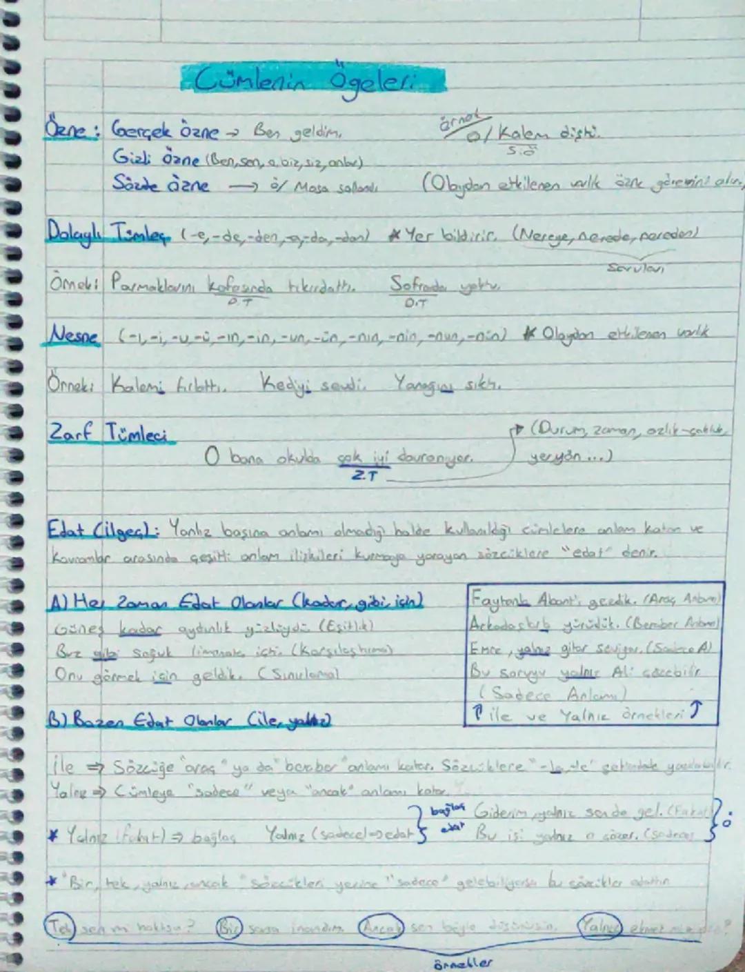 # Cümlenin ögeleri

Özne: Gerçek özne Ben geldim.

arnot

/Kalem dish.
Gizli Özne (Ben, sen, a biz, siz, anbr)

5

Sözde aane Mosa sallad

(