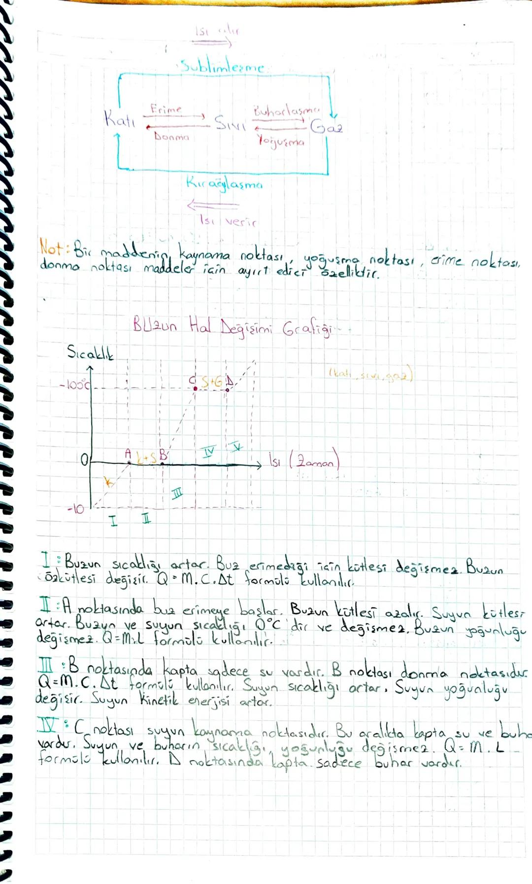 # ISI VE SICAKLIK

Isı Sıcaklıkları farklı iki çisim arasında sıcaklığı yüksek alandan
Sıcaklığı düşük dana transfer edilen enerjidin

*Kolo