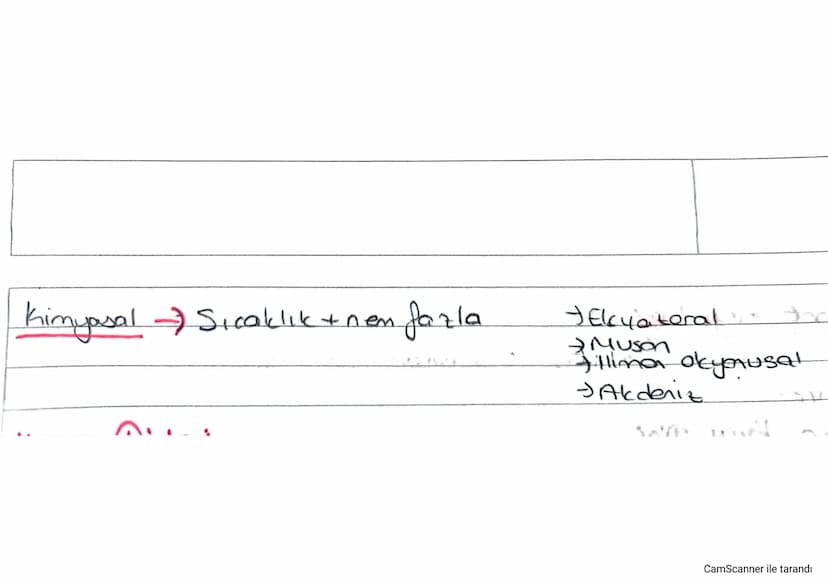 DIS KUVVETLER
7 Su, buz
ve
rüzgao deric
Akarsuber Oluşturduğu Yer şekilleri
Akarsu: Belli bir yatok boyunca akan suloo denir.
kaynak: Bir ak