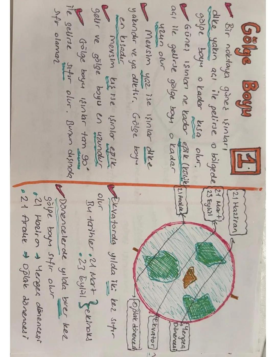 Gölge Boyunun Hesaplanması ve Özellikleri