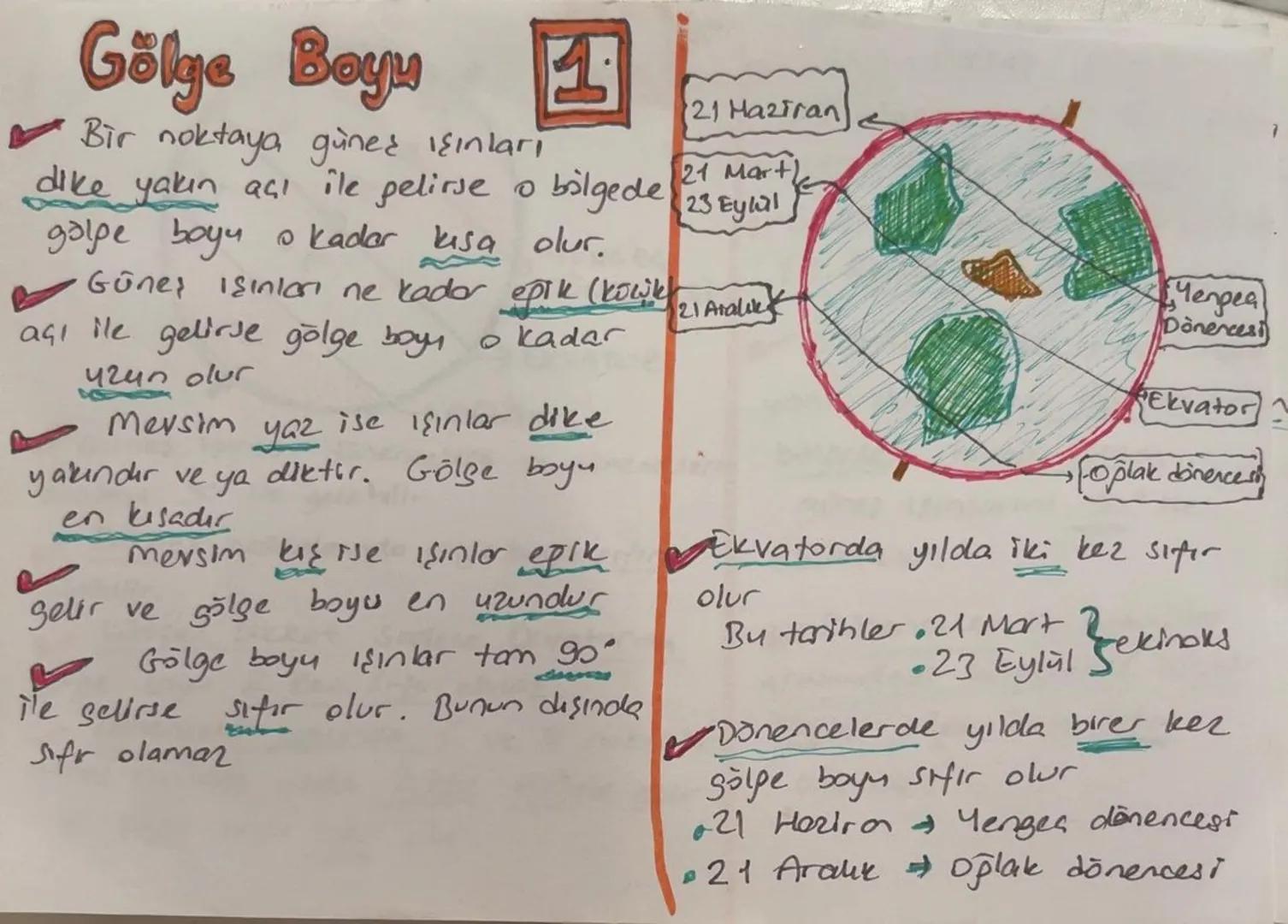 Gölge Boyu
Bir noktaya günes εinlari
1
21 Haziran
21 Mart
dike yakın acı ile gelirse o bilgede 23 Eylal
golpe boyu
o kadar kısa olur.
Güneş 