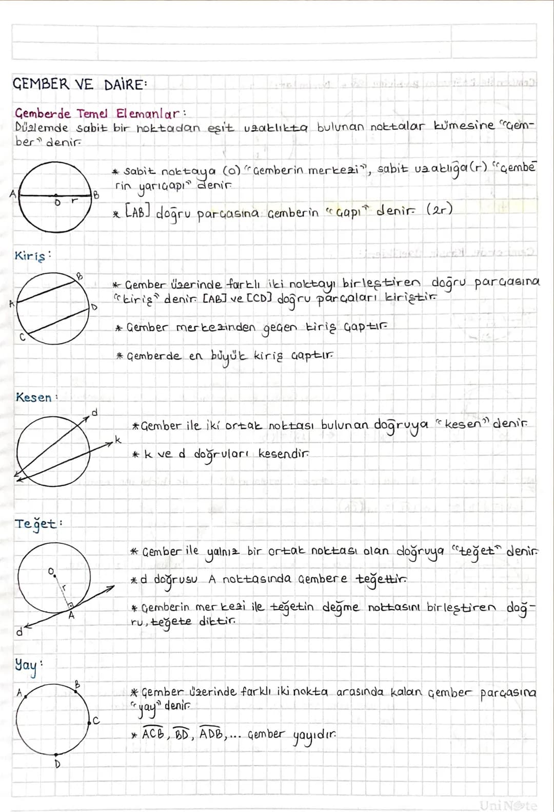 GEMBER VE DAIRE:
Gemberde Temel Elemanlar:
Dualemde sabit bir noktadan eşit uzaklıkta bulunan noktalar kümesine "Gem-
ber" denir
B
0
* Sabit