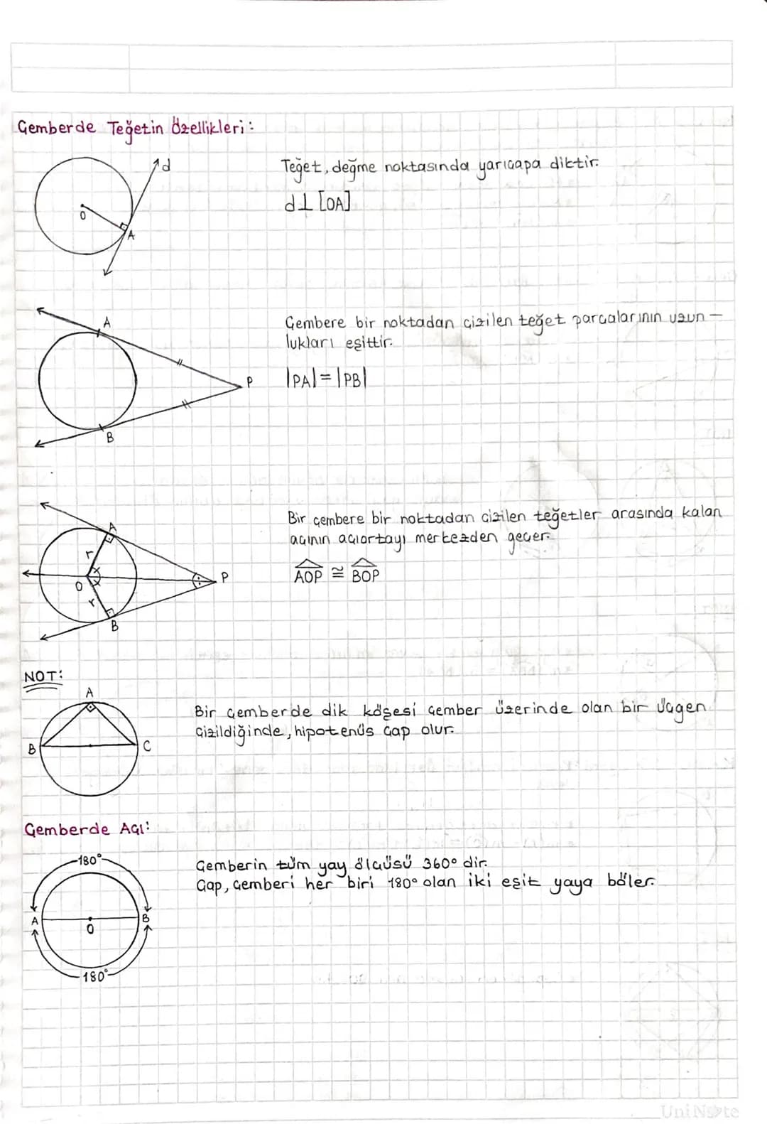 GEMBER VE DAIRE:
Gemberde Temel Elemanlar:
Dualemde sabit bir noktadan eşit uzaklıkta bulunan noktalar kümesine "Gem-
ber" denir
B
0
* Sabit