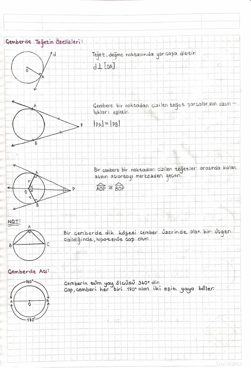 GEMBER VE DAIRE:
Gemberde Temel Elemanlar:
Dualemde sabit bir noktadan eşit uzaklıkta bulunan noktalar kümesine "Gem-
ber" denir
B
0
* Sabit