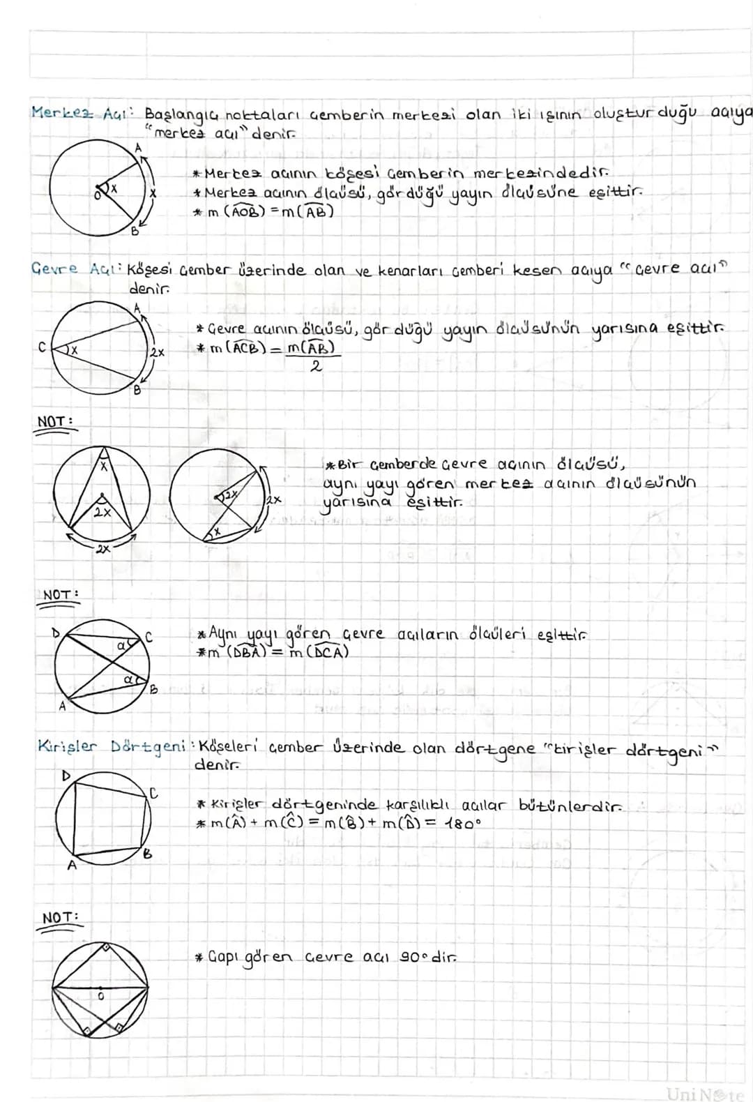 GEMBER VE DAIRE:
Gemberde Temel Elemanlar:
Dualemde sabit bir noktadan eşit uzaklıkta bulunan noktalar kümesine "Gem-
ber" denir
B
0
* Sabit